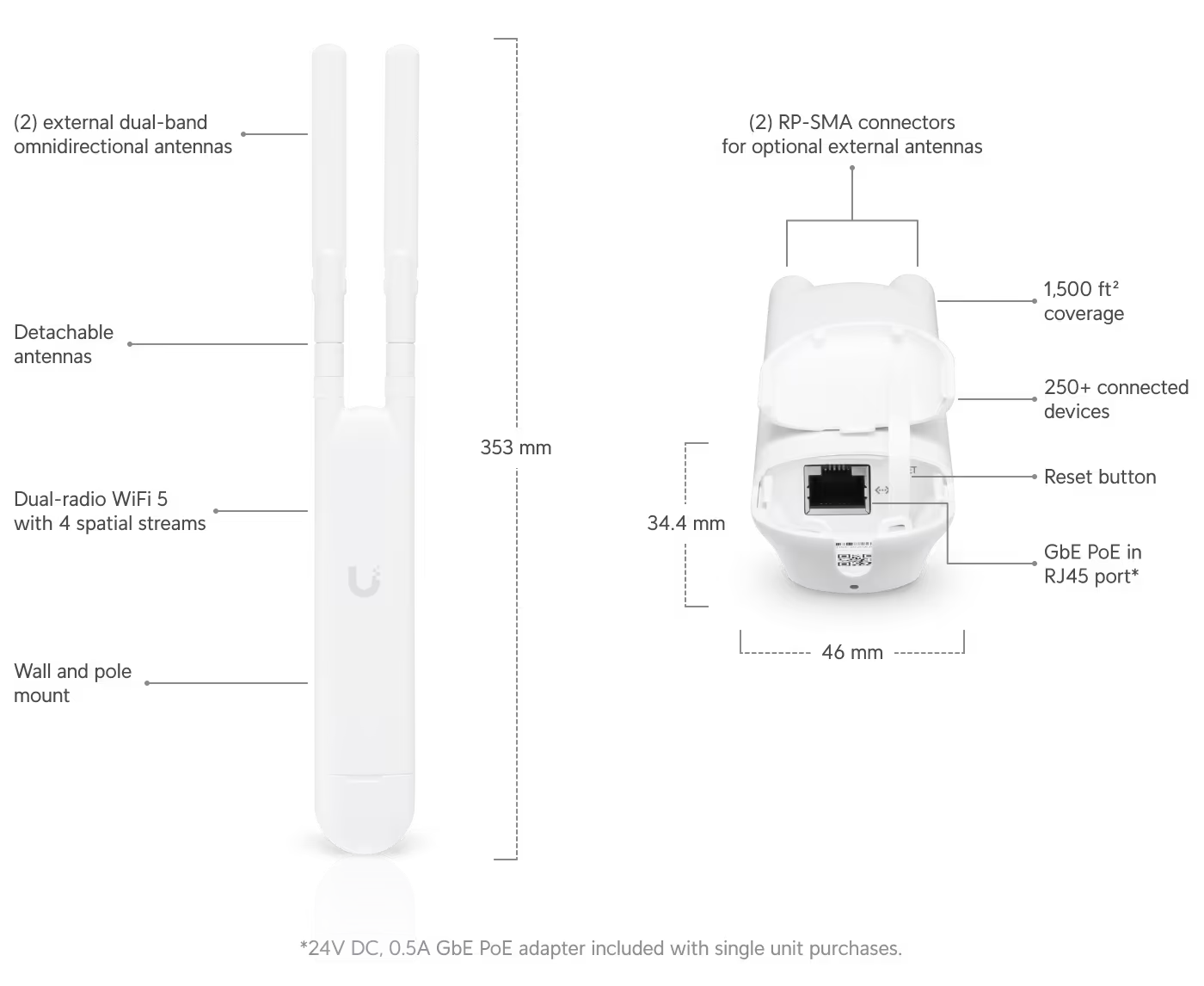 UniFi WiFi 5 Indoor/Outdoor Meshable Access Point
