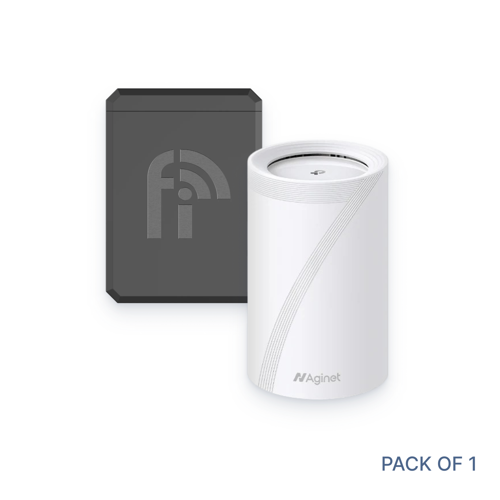 Aginet WiFi 7 Bundle