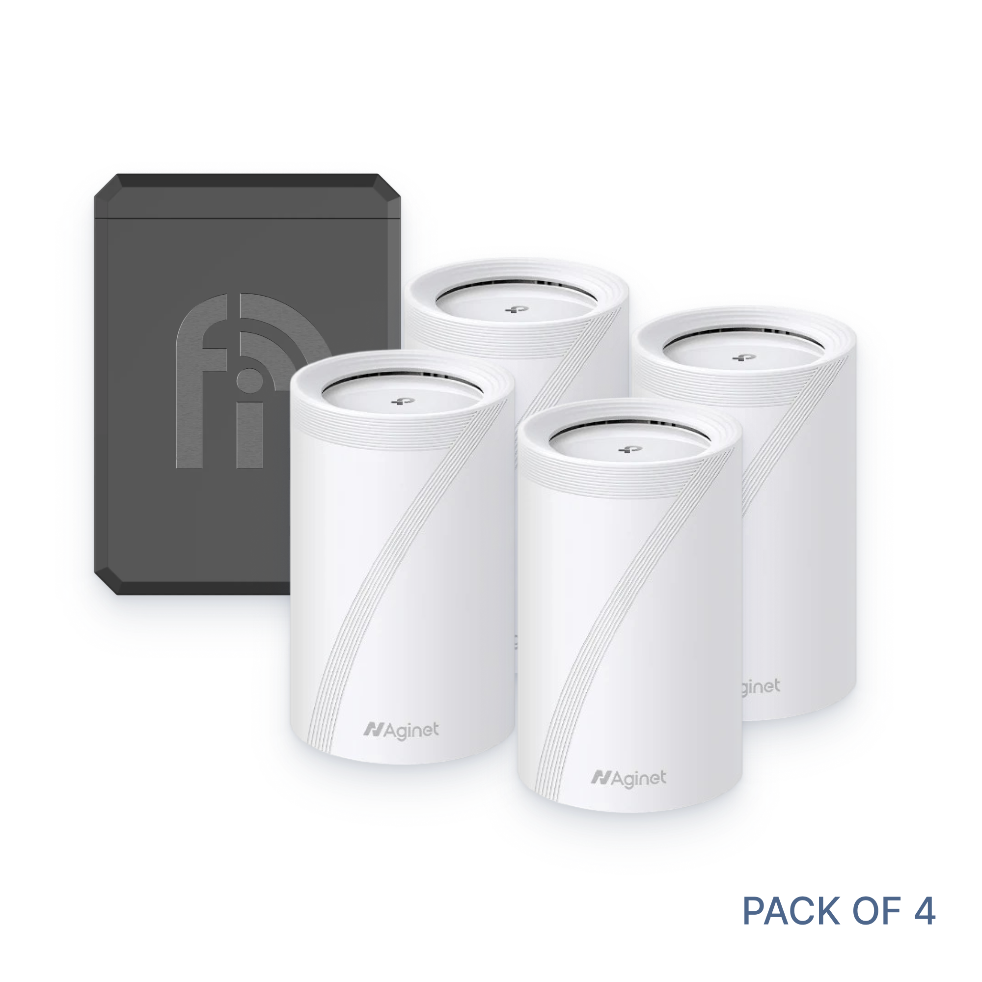 Aginet WiFi 7 Bundle