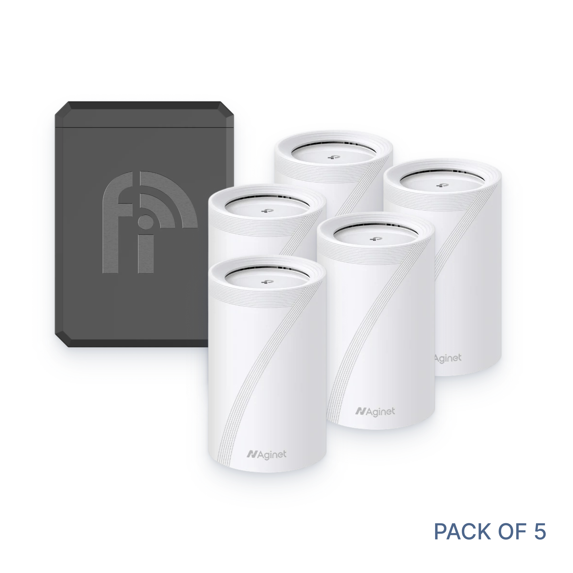 Aginet WiFi 7 Bundle