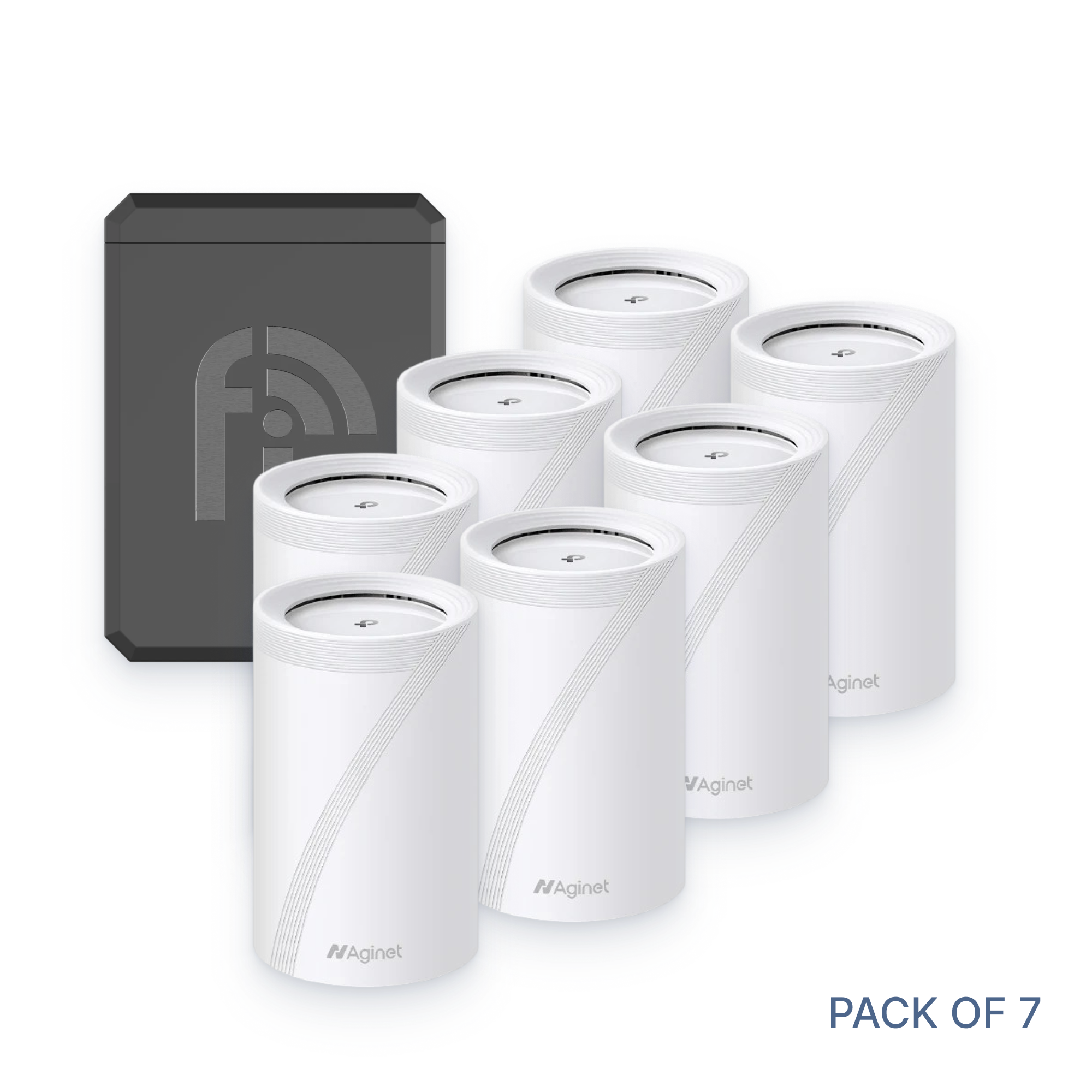 Aginet WiFi 7 Bundle